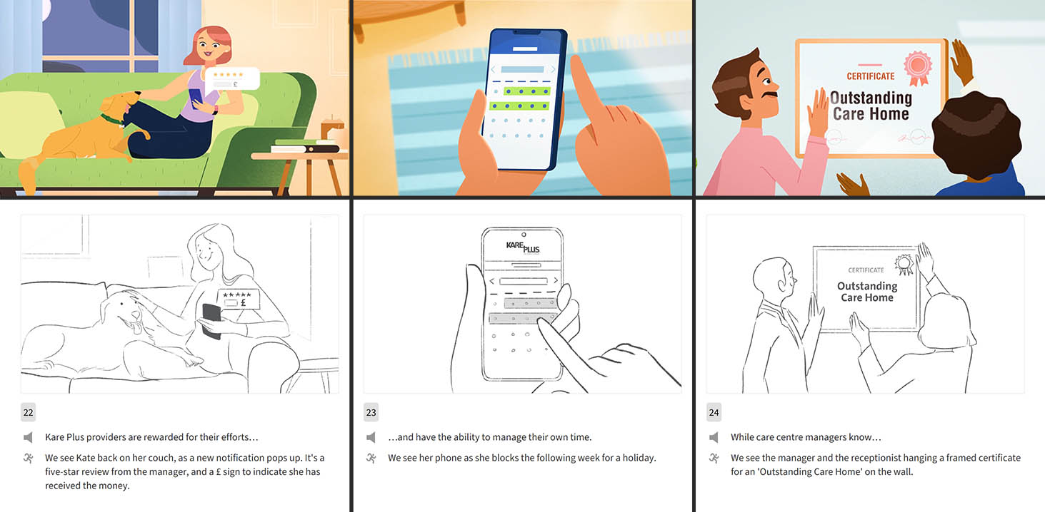 Animation storyboard and final work